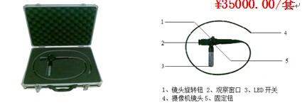 光纤维视频摄像机